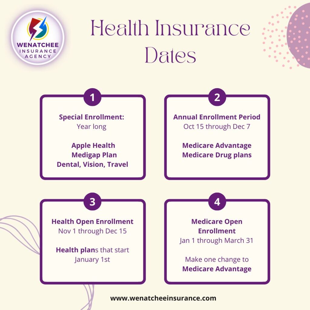 Health insurance and Medicare has enrollment dates