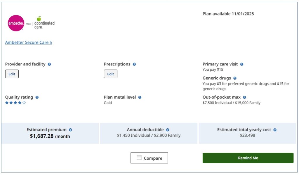 Ambetter Gold without tax credits